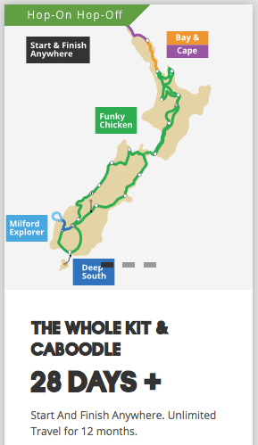 Voordeel reizen Kiwi Experience: Het volledige pakket